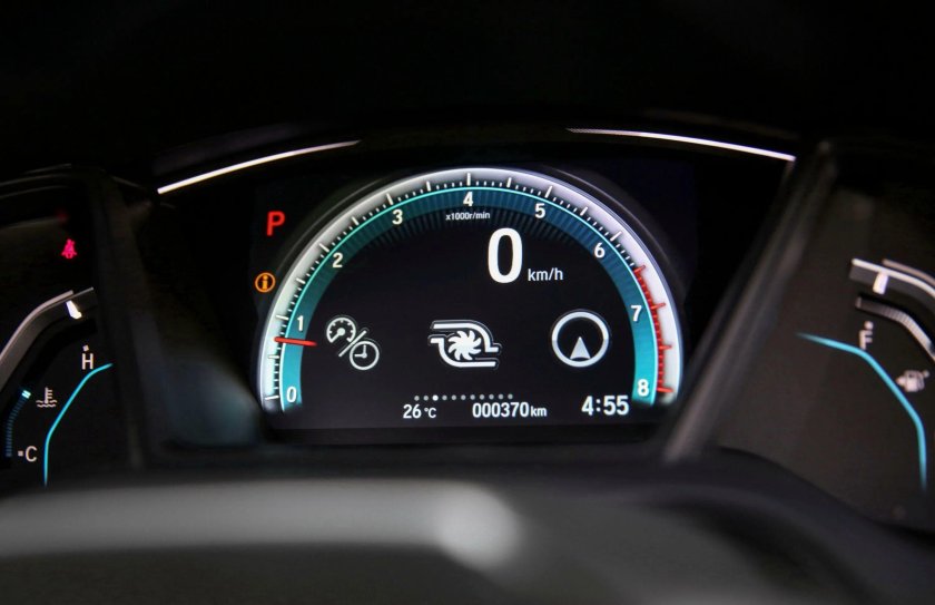 Honda Civic панель приборов