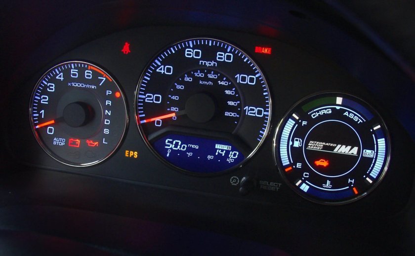 Приборка Civic 7