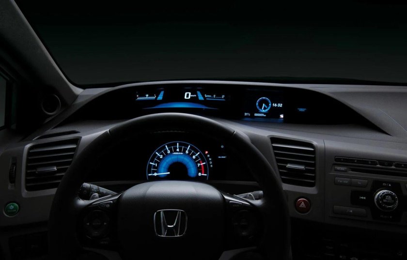 Панель приборов Цивик 4д