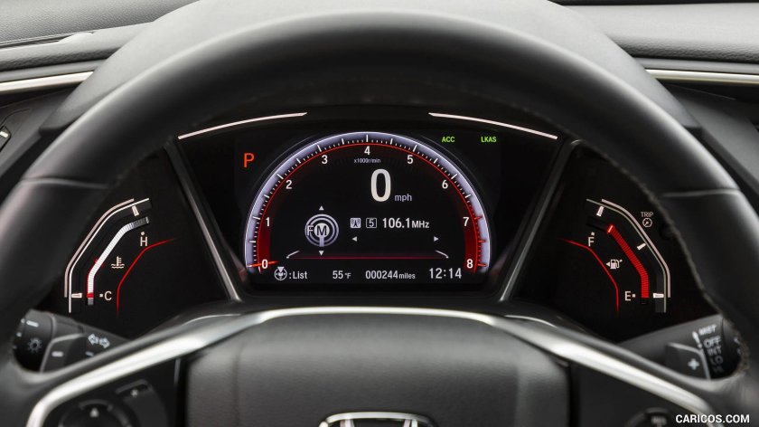 Приборка Honda Civic