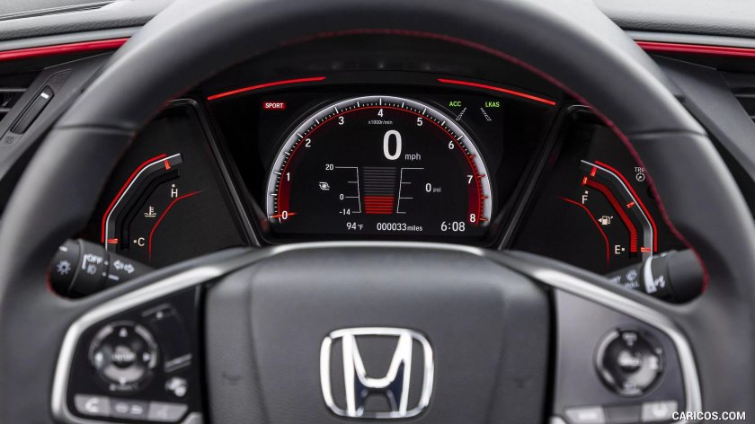 Honda Civic Type r приборка