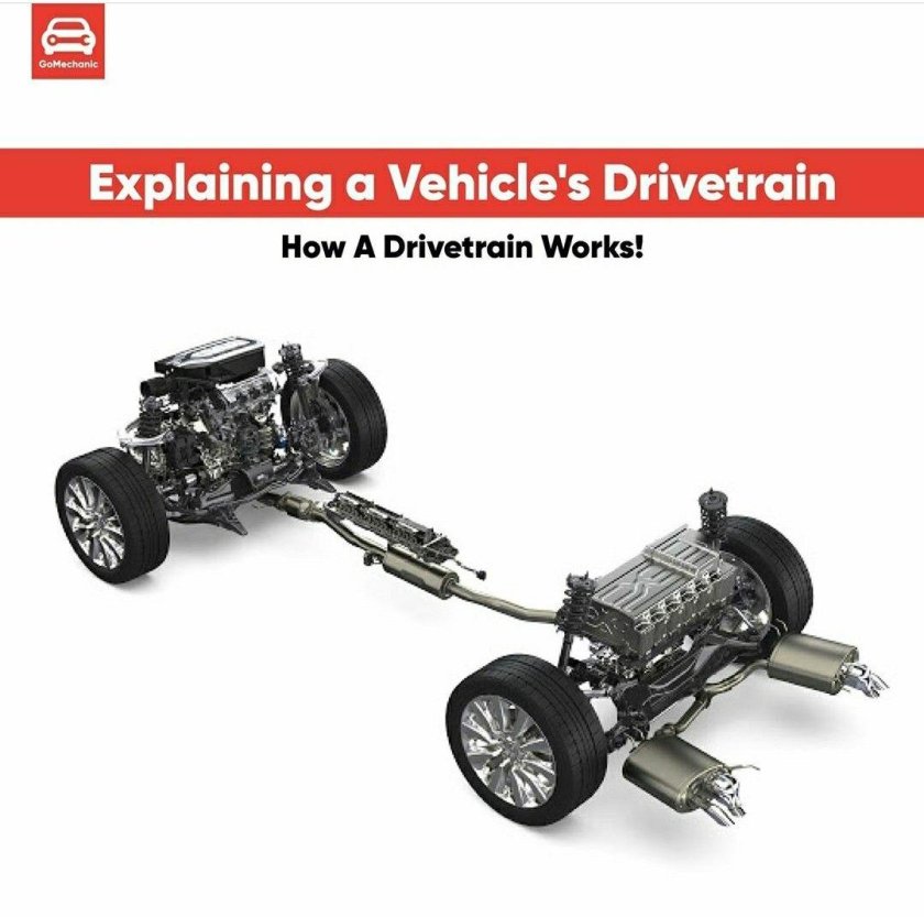 Автомобилестроение