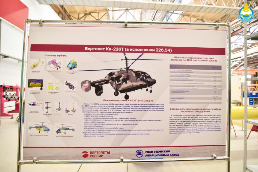 Вертолеты России Улан Удэнский авиационный завод