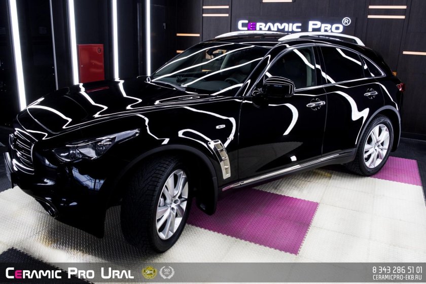 Нанокерамика для авто