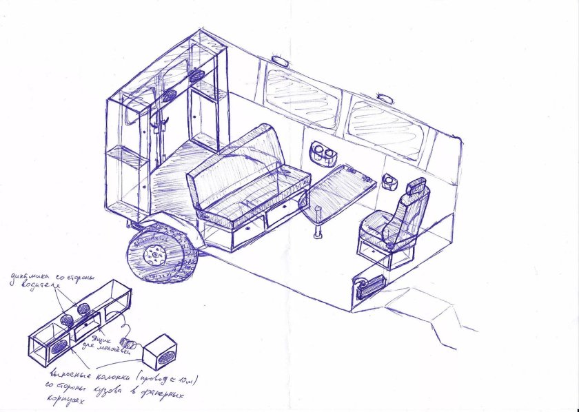 Схема дивана в УАЗ Буханка