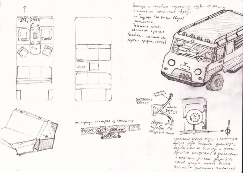 УАЗ 452 чертеж