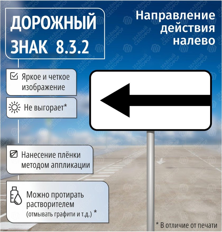 Знак дорожный 8 3 направление действия
