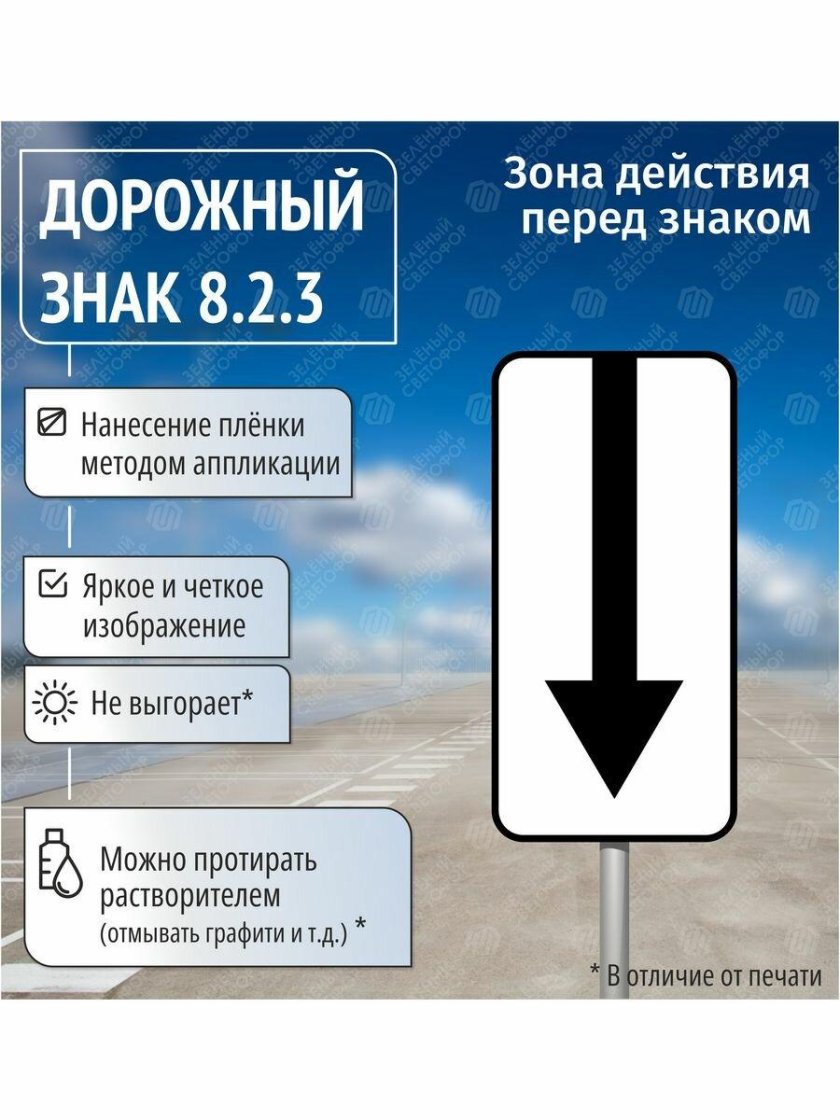 8 2 1 дорожный знак зона действия