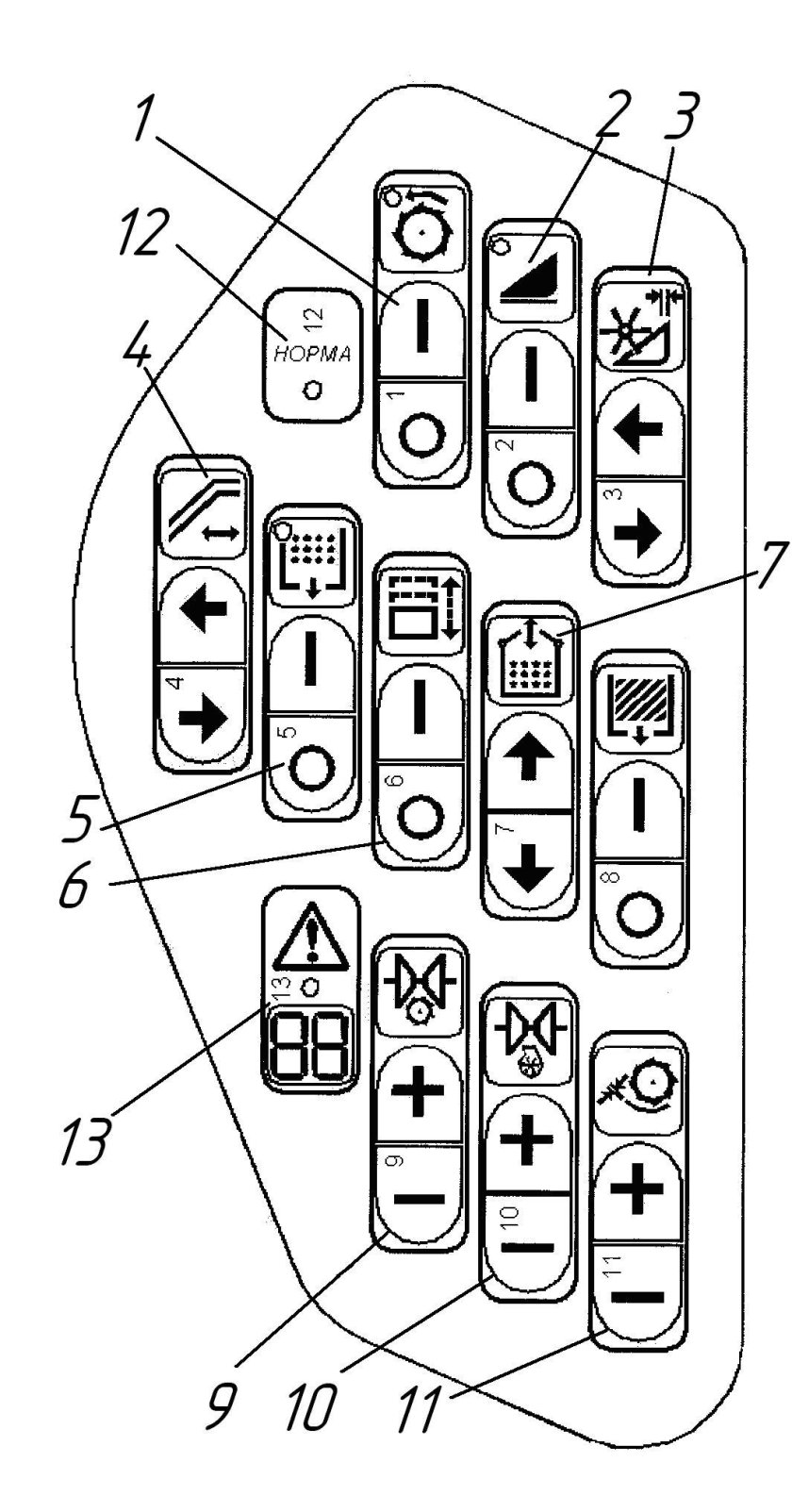 Пульт управления комбайна вектор 410