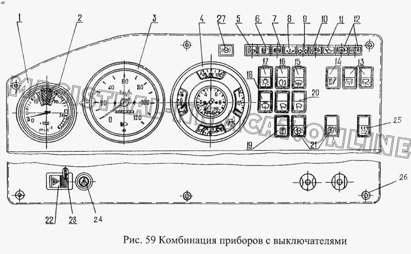 Приборная панель ПАЗ 32053 обозначение