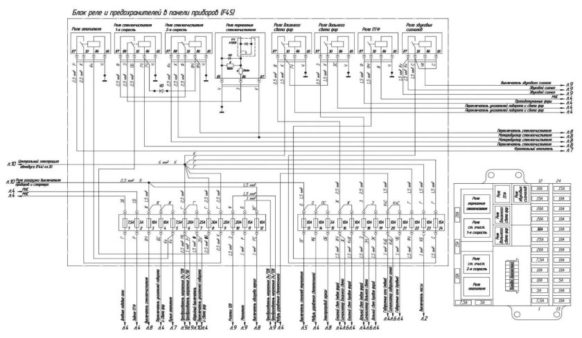 Предохранители и реле ПАЗ вектор Некст