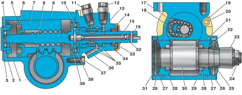 Рулевой редуктор УАЗ 3151 С ГУР