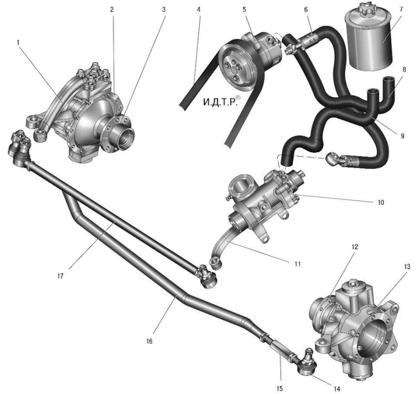 Рулевое управление УАЗ Патриот