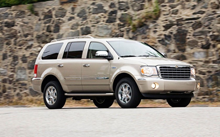 Крайслер джип