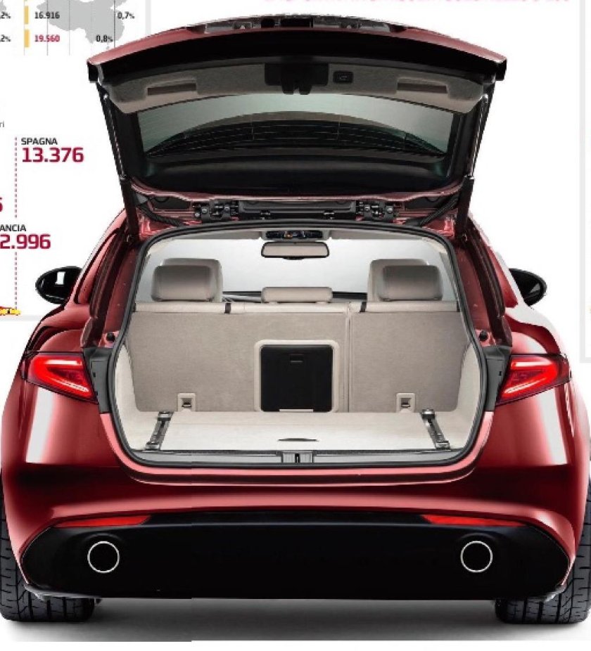 Alfa Romeo Giulia универсал