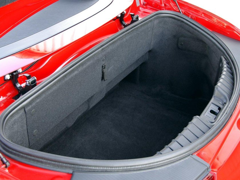 Багажник Alfa Romeo Spider