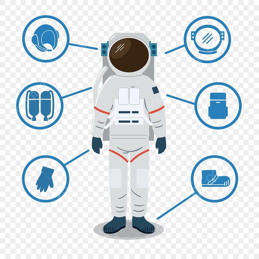 Части скафандра