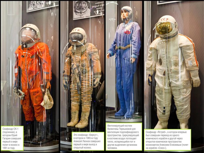 Юрий Гагарин одежда скафандр