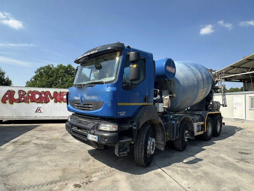 Бетон миксер