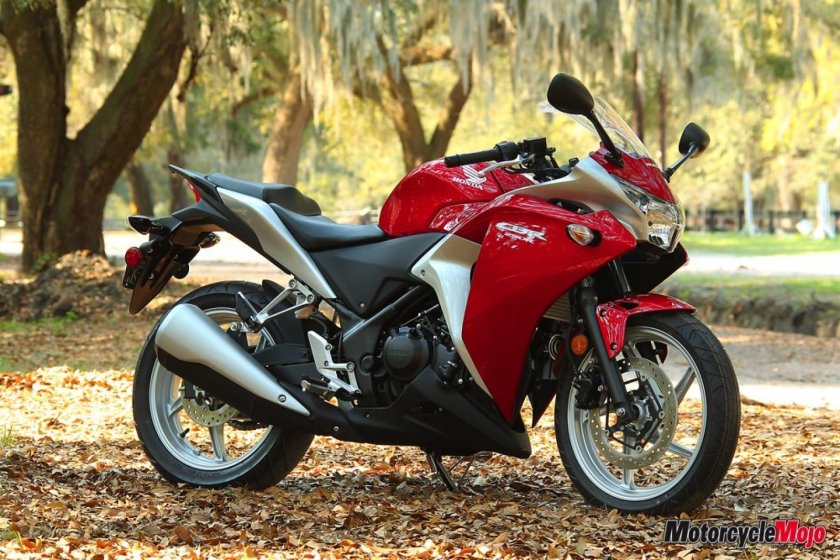 Honda cbr250r abs