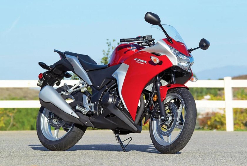 Honda CBR 250r