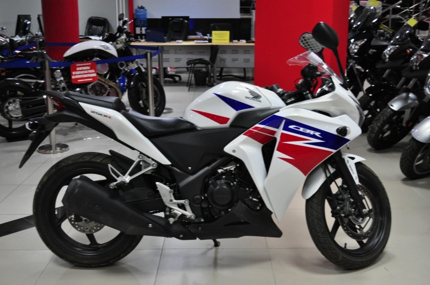 Honda cbr250r ABS