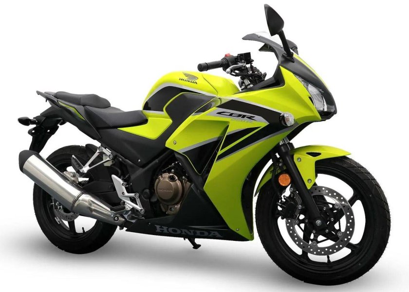 CBR 650r желтый