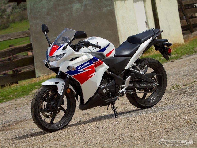 Honda cbr 250r