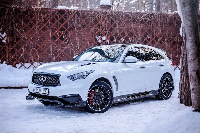 Обвес Egoist fx37