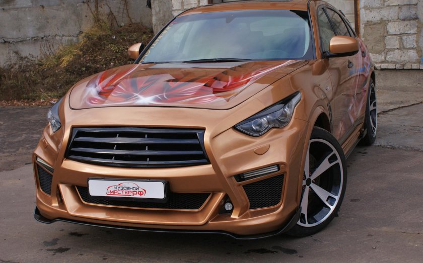 Infiniti fx35 обвес