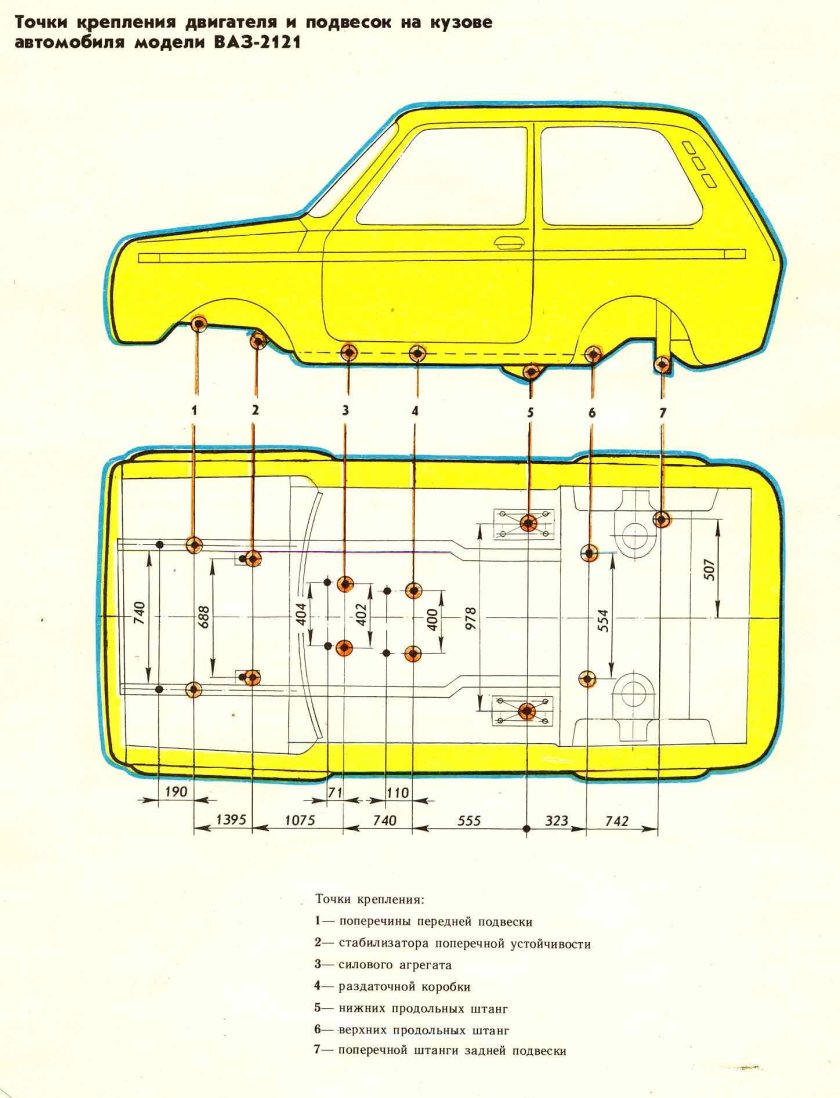 Контрольные точки кузова Нива 21213