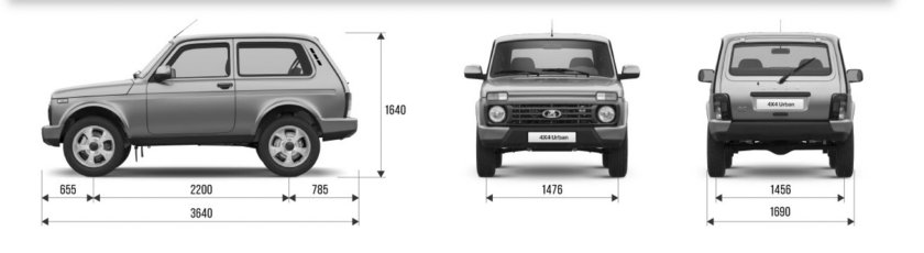 Габариты Лада Нива 2131