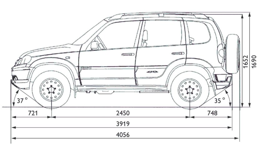 Габариты Нива Шевроле