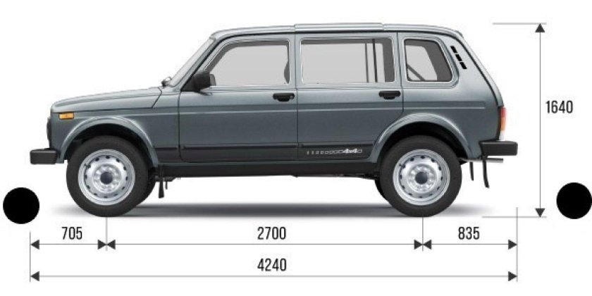 ВАЗ 2131 Размеры