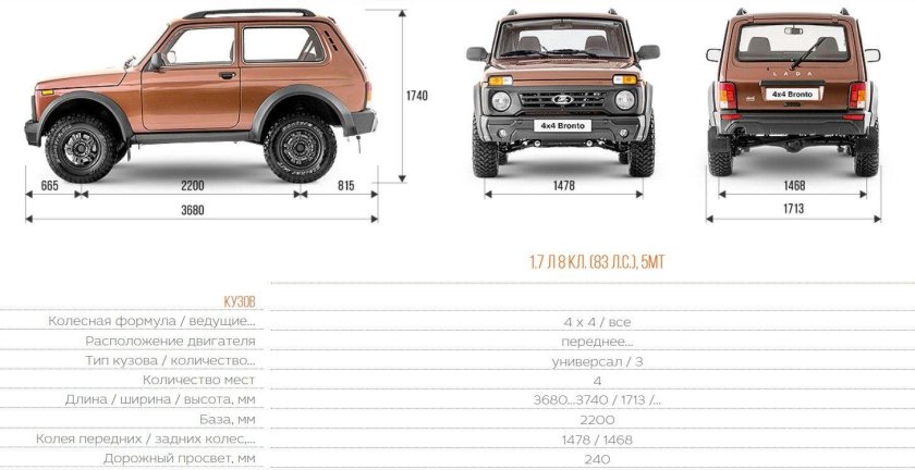 Клиренс Нива 21213