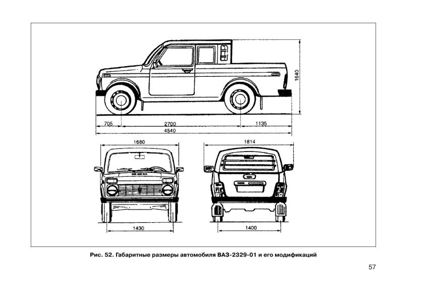Габариты ВАЗ 2121 Нива