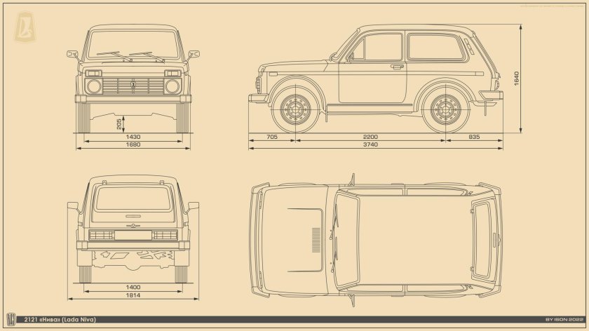 Габариты ВАЗ 2121 Нива