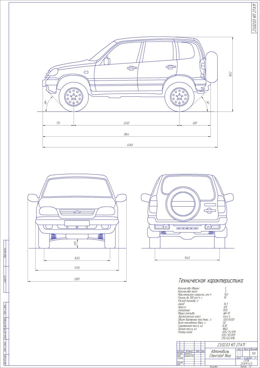 Габариты Нива Шевроле