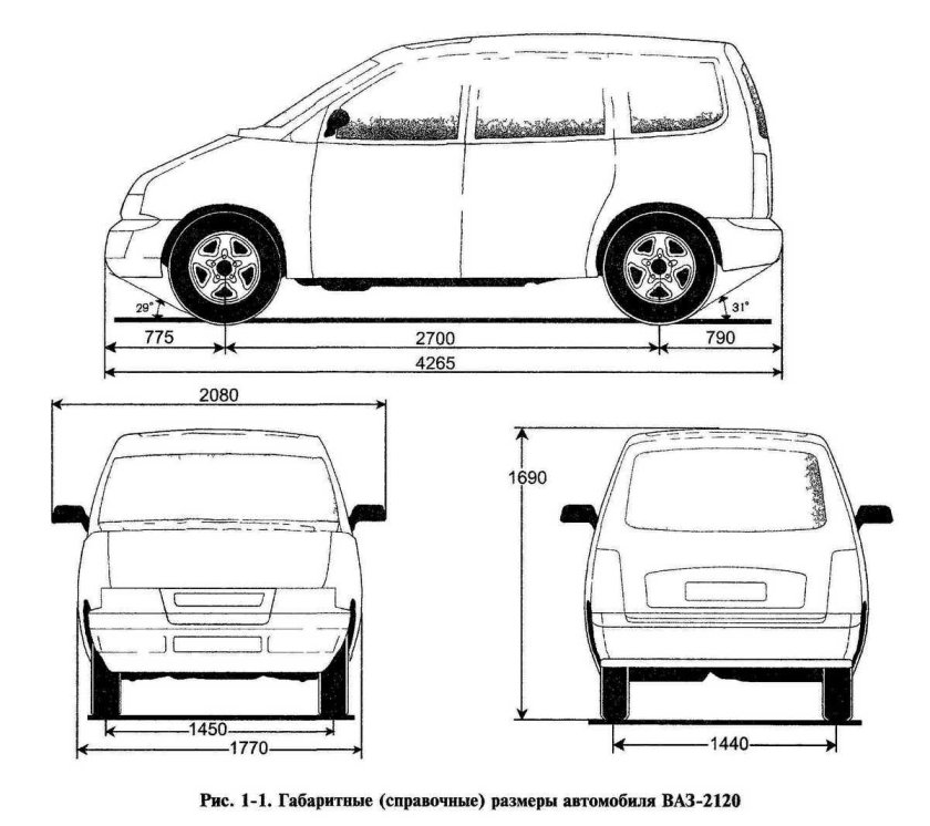 ВАЗ 2120 Надежда габариты
