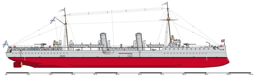 Вспомогательный крейсер Урал 1904