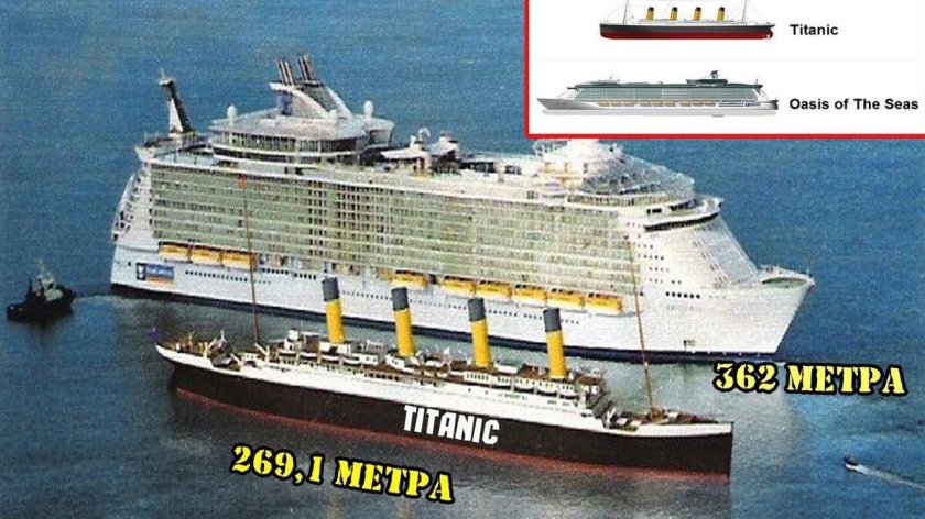 Оазис морей круизный лайнер и Титаник