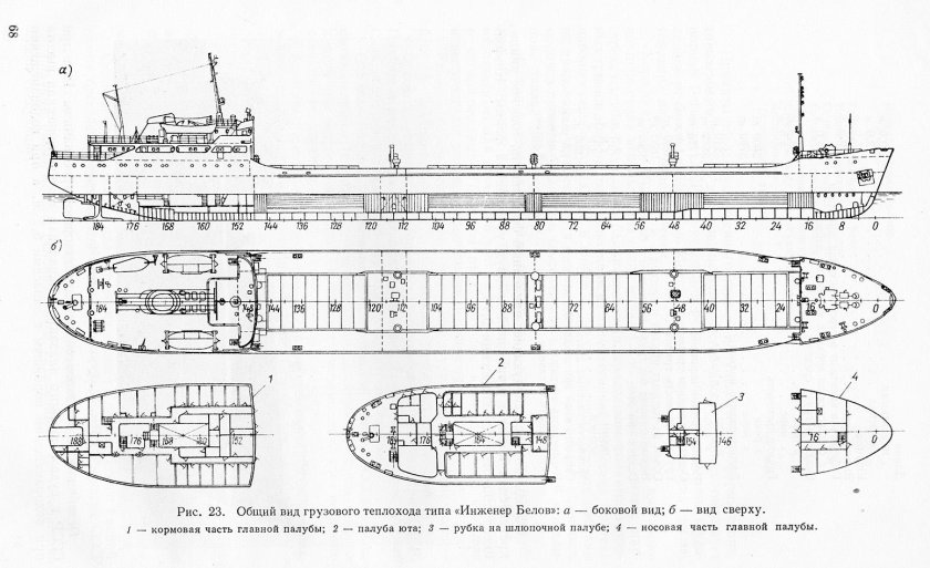 Грузовые теплоходы «Сормовский» проект 1557