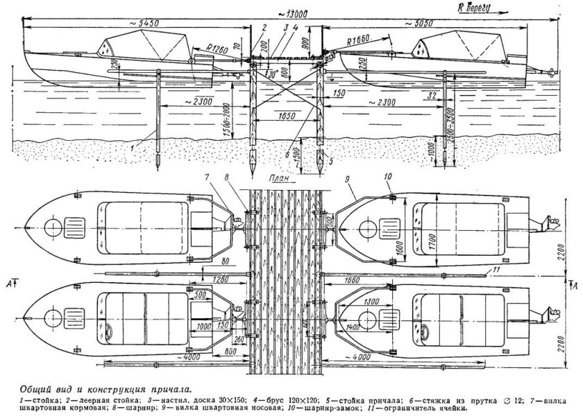 Чертеж понтона для маломерных судов