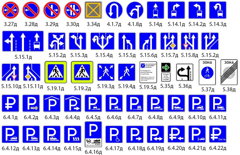 Знаки дорожного движения и их обозначения