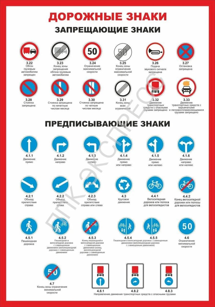 Стенд дорожные знаки