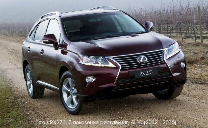 Лексус rx 270