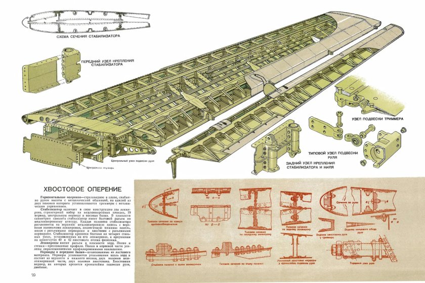 Компоновочная схема самолета ил 114
