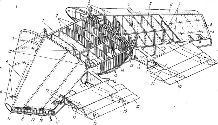 Кессон центроплана самолета АН 124