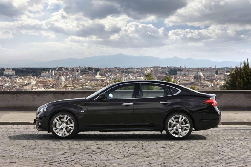 Инфинити м37 фото