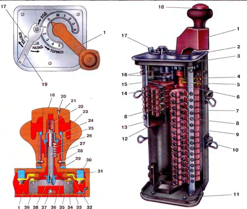 Контроллер машиниста 1ку-023